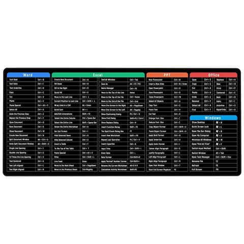Tappetino Per Desktop/tappetino Per Mouse Grande Con Scorciatoie Da Tastiera Di Windows  S - Foto 2
