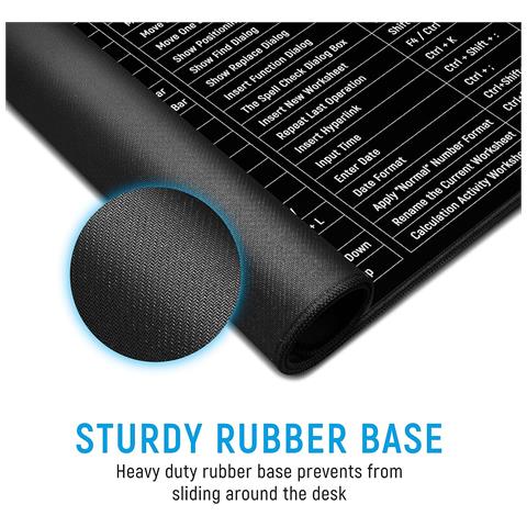 Tappetino Per Desktop/tappetino Per Mouse Grande Con Scorciatoie Da Tastiera Di Windows  S - Foto 7