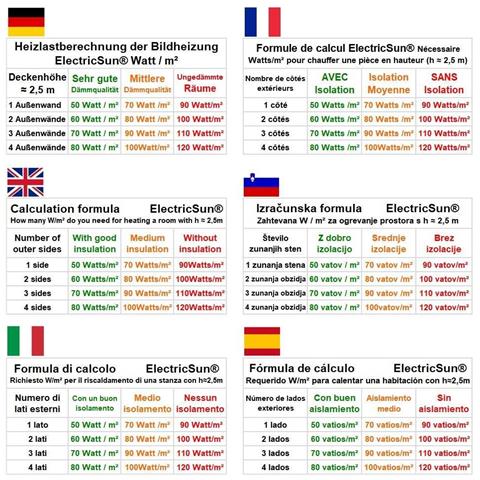 Riscaldatore elettrico 1800W e 900W bianco riscaldatore a infrarossi con termostato, con App Mobile - Foto 2