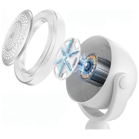 Levapelucchi Elettrico Ricaricabile Usb 2 In 1 Bianco - Foto 2