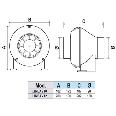 First aspiratore elettrico centrifugo per condotti da 100mm 20w 180mc / h - Foto 2