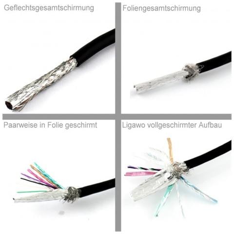 7.5m 2xHDMI, HDMI, HDMI, Maschio, Maschio, Dritto, Dritto - Foto 1