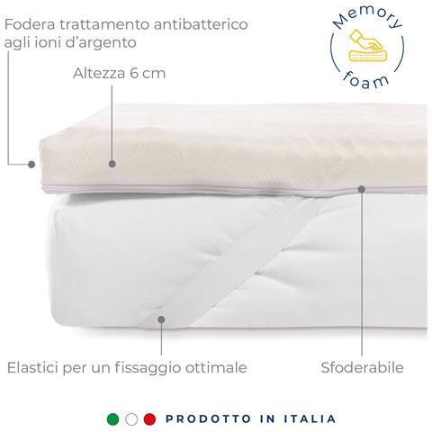 Topper I Dormissimi Topper Memory In Poliestere Colore Neutro Misura 2 P.ze - Foto 5