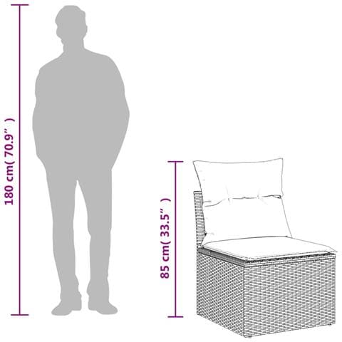 Set Divani da Giardino 3 pz con Cuscini in Polyrattan Nero - Foto 9