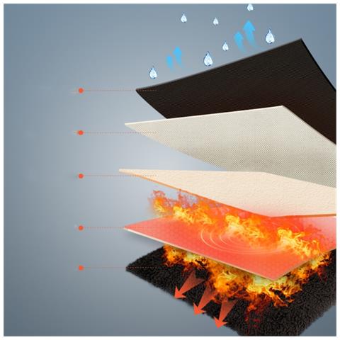 Guanti Invernali Guanti Riscaldanti Guanti Elettrici Con Ricarica Antivento - Foto 7