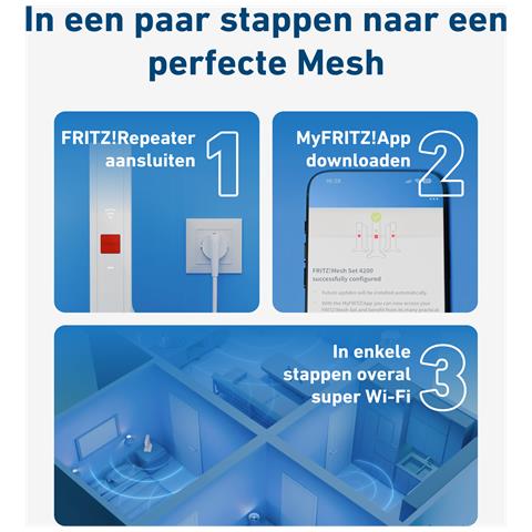 Mesh Set FRITZMESH SET 1600 3-PACK EDITION INTERNATIONAL Dual-band (2.4 GHz / 5 GHz) Wi-Fi 6 (802.11ax) Rosso, Bianco Interno - Foto 2