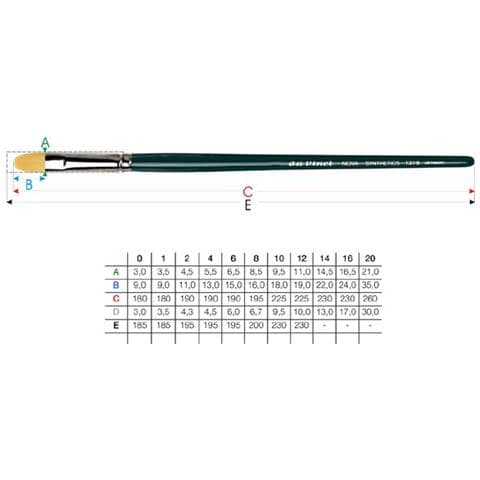 1375/0 Pennello Sintetico Nova Lingua Di Gatto M / corto - Foto 1