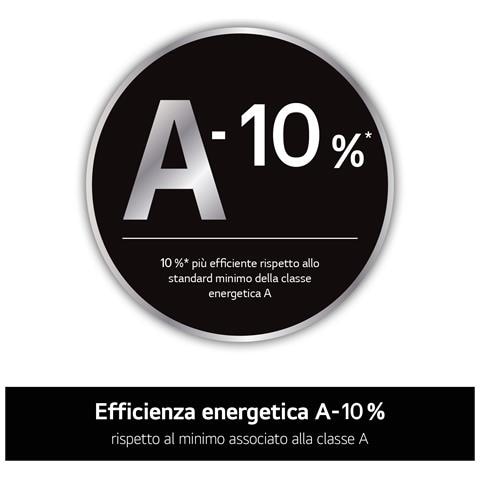 F2R3S09AIDD Lavatrice 9kg AI DD, Classe A-10%, 1200 giri, Motore Direct Drive - Foto 2