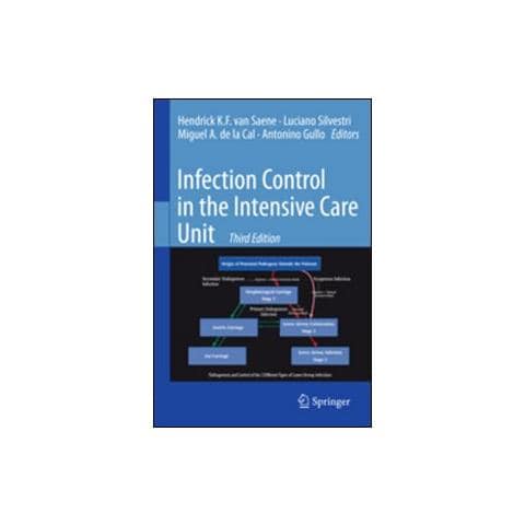 Infection control in the intensive care unit - Foto 1