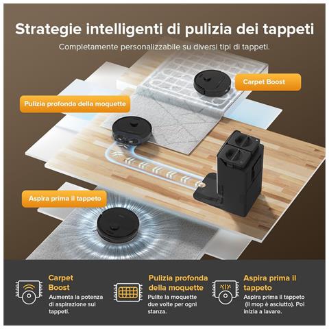 QV 35S Robot Aspirapolvere, 10.000Pa, Antigroviglio, Panno Sollevabile, Autolavaggio, Asciugatura ad Aria, Stazione Tutto in Uno, Evitare Ostacoli, Strategie Pulizia dei Tappeti, Nero - Foto 2