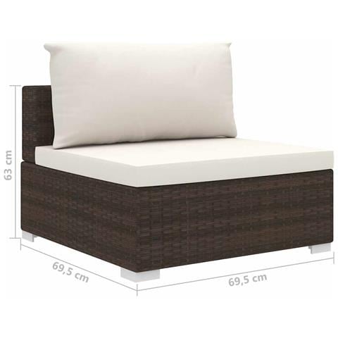 Set Divani da Giardino 8 pz con Cuscini in Polyrattan Marrone - Foto 9