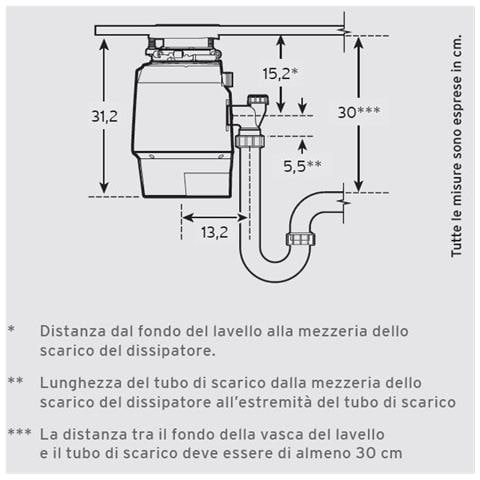 Dissipatore EVOLUTION PLUS 550 EC Tecnologia a Due Fasi. Potenza 0,55 HP - Foto 2