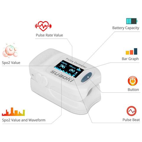 Mini Saturimetro Portatile Misurazione Ossigeno Sangue Dita Pulsossimetro Oled - Foto 2