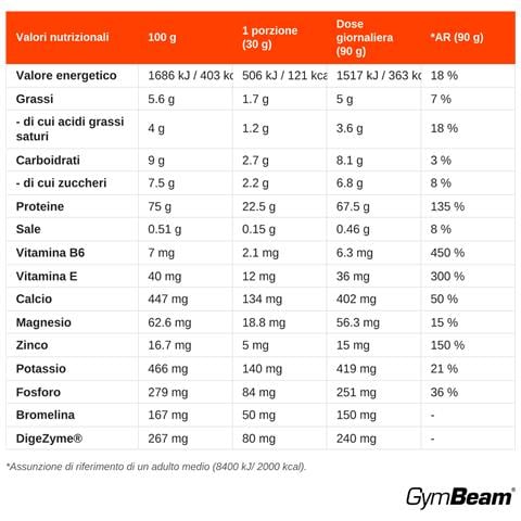 Proteine Del Siero Just Whey Grass-fed Con Enzimi Digestivi - Foto 2