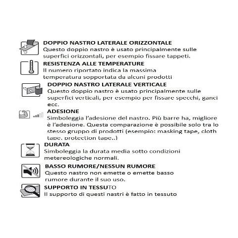 Nastro Duo Uv 25mmx25mm - Foto 2