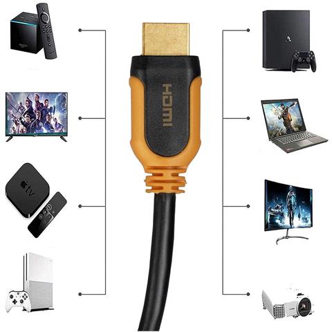 Cavo Hdmi 2.0 Nero-pom 1,5 M Lb0056-1,5 Va0189-1,5 - Foto 2
