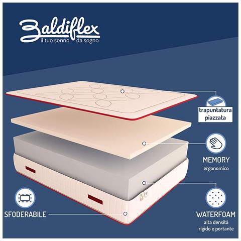 Materasso Memory Grand Amour H30 Matrimoniale Memory 4 cm, Sfoderabile, 160x200 cm - Foto 2