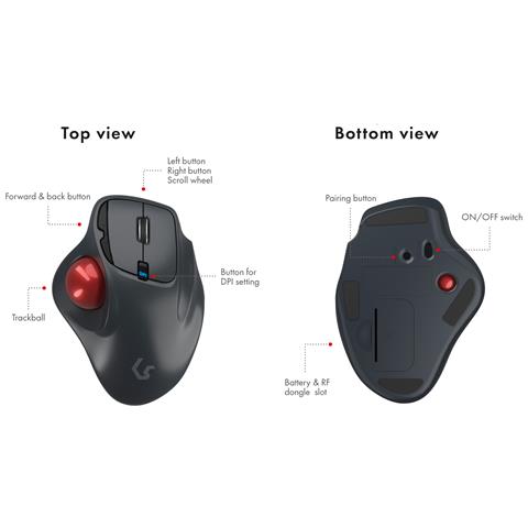 KSM-6101RF-EGT mouse Ufficio Mano destra RF Wireless 1000 DPI - Foto 8