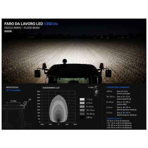 Faro Da Lavoro 6 Led Rotondo Ad Ampio Raggio 18w Ip67 - Foto 8