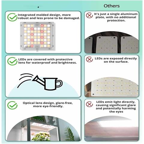 Lampada Led A Doppia Testa Per Crescita Piante - Spettro Completo Con Timer - Foto 4