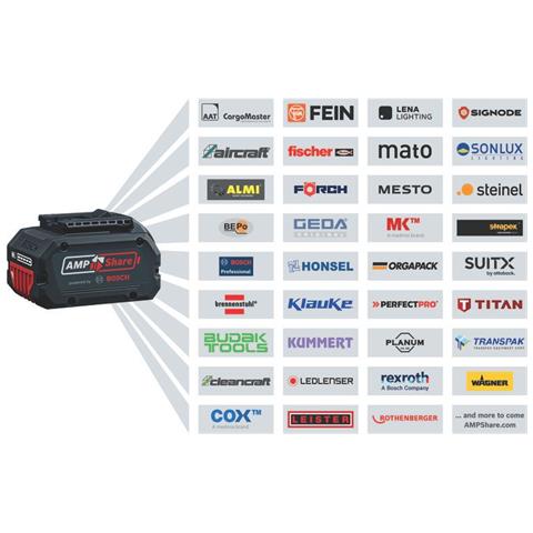 GKS 18V-57-2 GX 16,5 cm Nero, Blu 5000 Giri /min - Foto 8