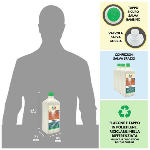 Idrofin Lucido 1lt - Cera Per Pavimenti - Foto 3