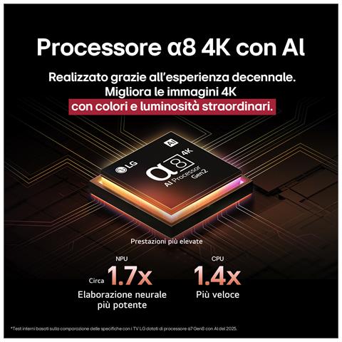 OLED65B56LA Smart TV OLED 65'' 4K HDR con AI Processor - Foto 2