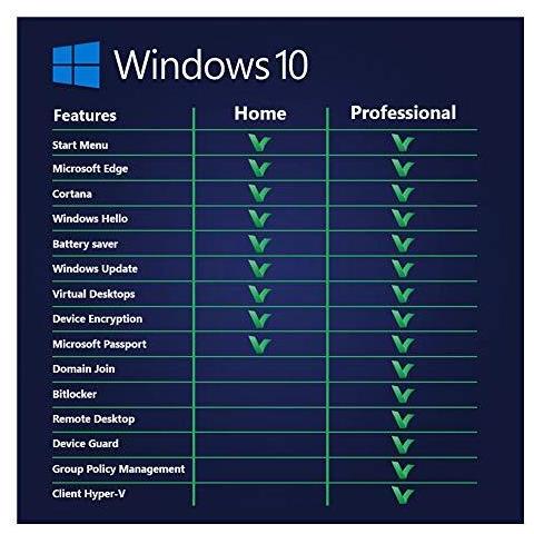 Di Windows 10 Professional Oem Dvd English 1 Pc Dvd Prodotto Originale Pacchetto Windows 10 Dvd Pro Oem - Foto 4