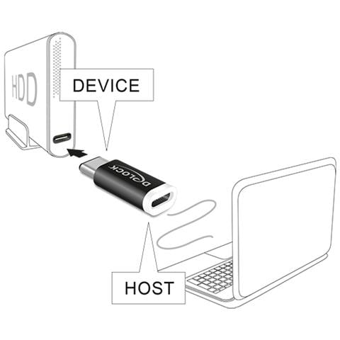 65678 USB 2.0-C USB 2.0 Micro-B Nero, Bianco cavo di interfaccia e adattatore - Foto 2