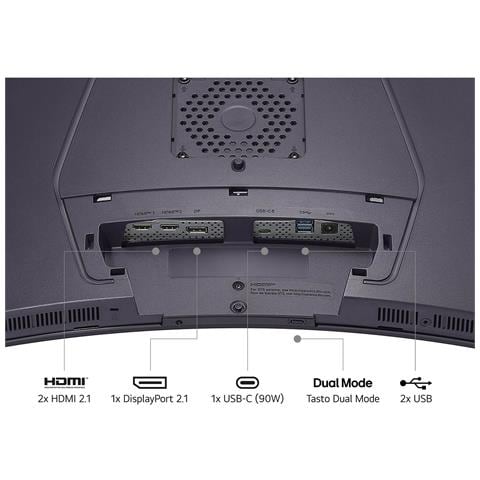 UltraGear OLED Monitor Gaming 45"21:9 curvo 5K2K 165Hz 1ms - Foto 11