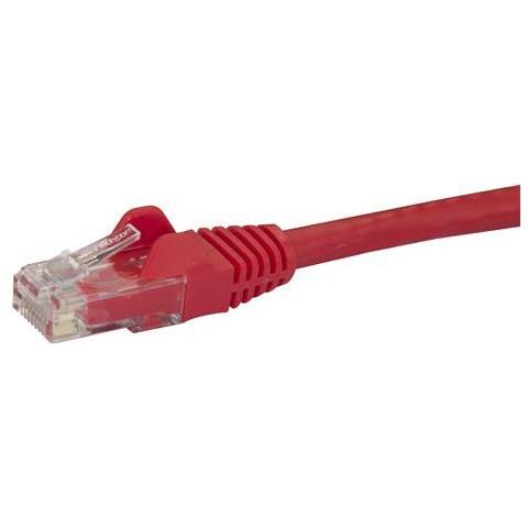 Cavo di rete CAT 6 - Cavo Patch Ethernet RJ45 UTP rosso da 10m antigroviglio - Foto 2