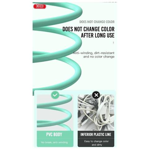 Nb156 Tpe Durevole Universale Da Usb-c A Lightning Pd Dati E Cavo Caricabatterie Veloce 2.4a 1m Bianco - Foto 8