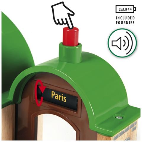 33766 - Deluxe Set Il Mondo della Ferrovia - Foto 2