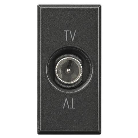 Hs4202p - Axolute - Presa Tv Passante Direzionale - Foto 3