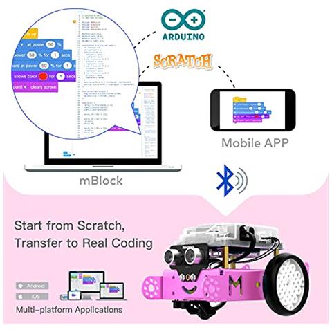 Kit Robot Mbot, Progetti Stem Per Bambini Dagli 8 Ai 12 Anni Impara A Programmare Con Scratch Arduino, Kit Robot Per Bambini, Giocattoli Stem Per Bambini, Programmazione Computer Per Principianti, Regalo Per Ragazzi E Ragazze 8 Rosa - Foto 2