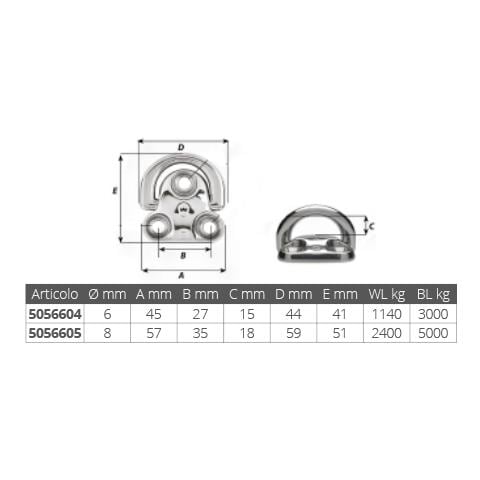 Piastra Con Anello Realizzato In Acciaio Inox Aisi 316. Perfetto Per Qualsiasi Applicazione Di Fissaggio: Sartie, Bozzelli, Linea Vita, Punto Di Mura, Ecc...carichi Di Lavoro Certificati. - Foto 1