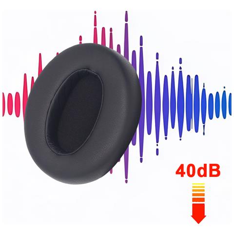 Cuscinetti Auricolari Per Cuffie Wh-xb910, Cuscinetti Auricolari 1 Paio Black - Foto 13