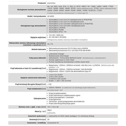 Caricabatterie Uc-4200 - Foto 6