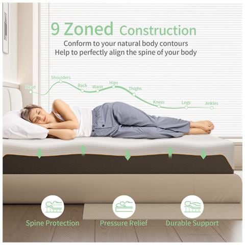 Materasso 160x200 - Alto 20 Cm - Materassi In Schiuma - Foam - Anallergico - Foto 2