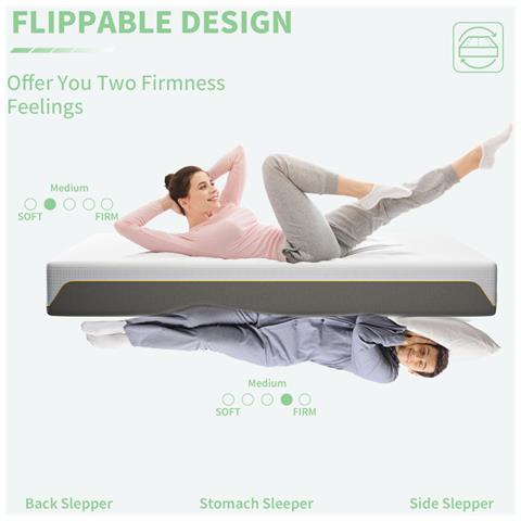 Materasso 160x200 - Alto 20 Cm - Materassi In Schiuma - Foam - Anallergico - Foto 5