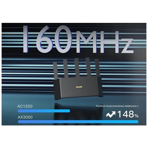 Router Mesh WiFi 6 TX12L Pro AX3000 / 1x GWAN / 3x GLAN / IPv6 / 5x 6dBi /WPA 3 app - Foto 2