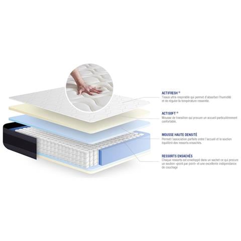 Materasso Actiflex Morpho 90x180cm - Spessore : 24cm - Molle Insacchettate E Memory Foam - Bilanciato - Foto 2