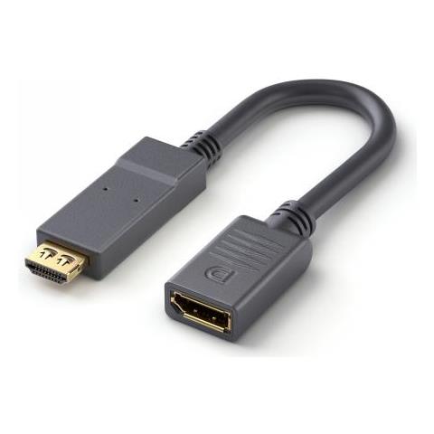 Purelink Pi185 Scheda Di Interfaccia E Adattatore Displayport - Foto 1
