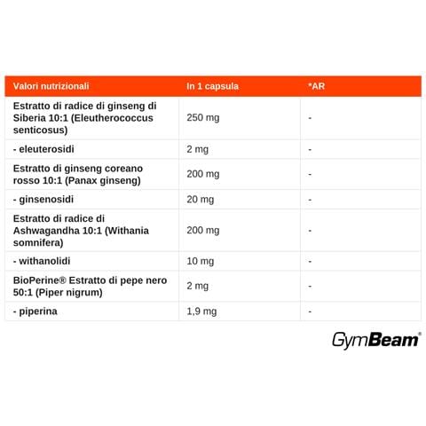 Complesso Di Estratti Vegetali Triple Ginseng Complex Bioperine 90 Capsule - Foto 2