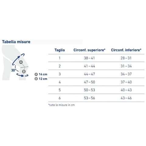 Ginocchiera Per Artrosi Ginocchio - Genutrain A3 Bauerfeind Destro/3 - Foto 4