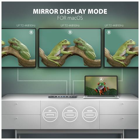 HMC-4KX3 replicatore di porte e docking station per laptop Cablato USB 3.2 Gen 1 (3.1 Gen 1) Type-C Grigio - Foto 2