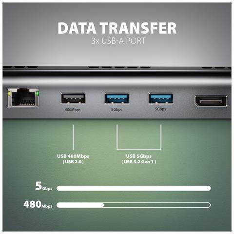 HMC-4KX3 replicatore di porte e docking station per laptop Cablato USB 3.2 Gen 1 (3.1 Gen 1) Type-C Grigio - Foto 14