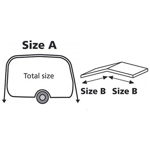 Eurossorail - Tenda Parasole Combi Per Roulotte, 725-750 Cm, Colore: Grigio - Foto 3