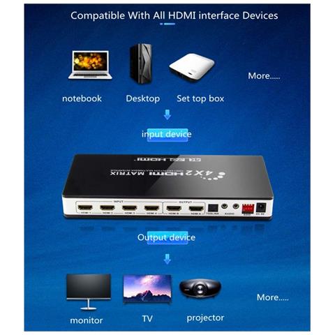 Switch / Splitter Hdmi Matrix 4x2 Uhd 4k2k 3d Con Funzione Edid - Foto 4