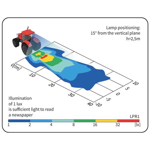 Faro Alogeno Ampio Raggio Rettangolare 195x96mm - Foto 4